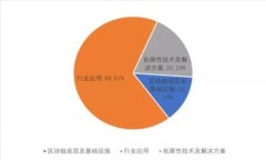 加密货币与法币的对比:未来金融的双重路径
