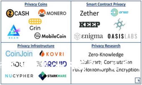 Pi加密货币完整教程：如何获取和使用Pi Network