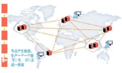 如何选择合适的加密货币付费群并参与其中