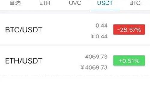 如何识别和防范加密货币骗局:全面指南