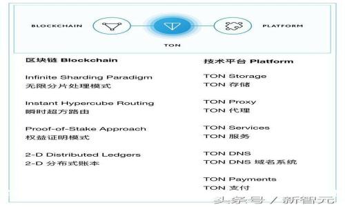 如何下载和安装Tokenim钱包电脑版：一站式指南