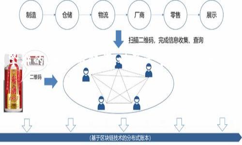 在这里，我将为您构建一个适合搜索引擎（）的、相关关键词，以及一个详细的大纲，内容将涵盖多个方面并解答相关问题。


Tokenim无更新现象及解决方案分析