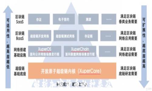 
全面解析加密货币的种类及其特点