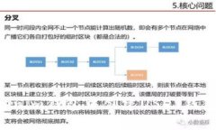 如何在Tokenim钱包中创建USDT钱包：详细指南