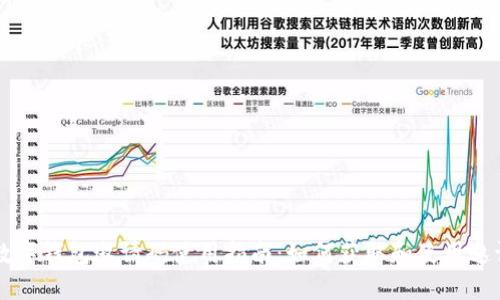 IM数字钱包邀请码使用指南：如何获取和使用邀请码