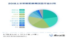 TokenIM ETH转账失败的原因及解决方法