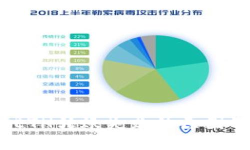 TokenIM ETH转账失败的原因及解决方法