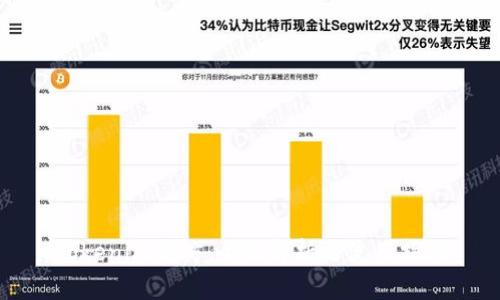 Tokenim高仿：全面解析与使用指南