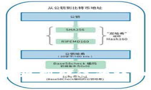 Tokenim提现到微信的详细操作流程