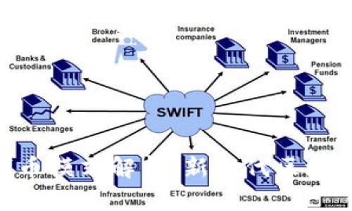 Tokenim代币模式解析:新一代区块链金融工具
