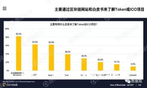 秘鲁投资加密货币的机会与挑战