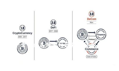 在我最后更新数据时（2023年10月），我无法提供实时的市场数据，包括Tokenim的市值。市值是一个动态的指标，受市场波动、交易量、用户需求和其他多种因素的影响。若您希望了解Tokenim市值或其他加密货币的最新信息，建议访问加密货币交易所网站或金融信息平台，如CoinMarketCap、CoinGecko等。

如果您对Tokenim或其他加密货币有更多问题或相关讨论，我将乐意提供帮助。