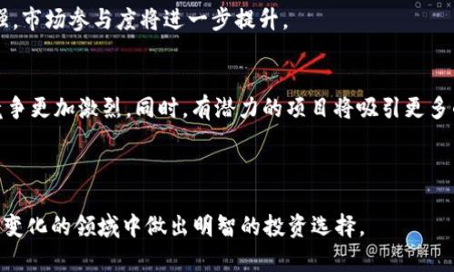   新兴加密货币的价值分析与投资前景展望 / 
 guanjianci 加密货币, 新兴币种, 投资价值, 市场动态 /guanjianci 

## 内容主体大纲

1. **引言**
   - 新加密货币的崛起背景
   - 加密货币市场的重要性

2. **新兴加密货币的定义与特点**
   - 什么是新兴加密货币
   - 新兴加密货币的主要特征

3. **新兴加密货币的市场表现**
   - 市场历史与趋势
   - 当前新兴加密货币的表现分析

4. **新兴加密货币的价值评估方法**
   - 市场需求与供给
   - 技术基础与社区支持
   - 合规性与法律因素

5. **投资新兴加密货币的风险与挑战**
   - 高波动性
   - 监管风险
   - 技术风险

6. **各类新兴加密货币的实例分析**
   - 代表性新兴加密货币
   - 它们的价值背后的故事

7. **未来加密货币市场的展望**
   - 未来加密货币的发展趋势
   - 对投资者的建议

8. **结论**
   - 新兴加密货币的总体价值观
   - 投资者的决策建议

---

## 引言

加密货币市场的繁荣与日俱增，新加密货币不断涌现，吸引了越来越多的投资者关注与参与。这些新兴币种在市场中扮演着重要角色，有些甚至颠覆了传统的投资方式。本文将探讨新加密货币的价值分析与投资前景，帮助读者更好地理解这一快速发展的领域。

## 新兴加密货币的定义与特点

什么是新兴加密货币
新兴加密货币是指相对较新或刚刚进入市场的数字货币，这些币种通常与比特币、以太坊等传统加密货币形成鲜明对比。它们可能采用新的技术或理念，旨在解决现有加密货币面临的问题，如交易速度、隐私保护或能源消耗等。

新兴加密货币的主要特征
新兴加密货币往往具备以下几个特征，首先是技术创新性，这些币种通常拥有独特的区块链技术或智能合约功能。同时，它们的发行机制、共识算法和社区支持程度也各有不同。相比传统货币，它们的流动性可能较低，但随着市场的发展，这一情况也在逐渐改善。

## 新兴加密货币的市场表现

市场历史与趋势
加密货币市场自2009年比特币问世以来，经历了多次市场高潮与低谷。尽管市场整体表现波动，但新兴加密货币却展现出较强的生命力。随着区块链技术的广泛应用，新兴币种逐渐获得了一定的市场认可度。

当前新兴加密货币的表现分析
根据市场数据，新兴加密货币的表现参差不齐。一些币种迅速上涨，吸引了大量投机资金，而另一些则在市场中沉寂未能获得关注。投资者应仔细甄别其市场表现和潜在价值。

## 新兴加密货币的价值评估方法

市场需求与供给
评估新兴加密货币的价值，首先应考虑其市场供需关系。高需求的币种即使供给有限也可能保持高价，而供给过多而需求不足则可能导致价格崩溃。投资者需要分析市场趋势，判断需求的可持续性。

技术基础与社区支持
新兴加密货币通常依赖于其技术基础和社区支持力量。一种币种的技术创新能力，比如更快的交易速度和更低的交易成本，能够增强其市场竞争力。同时，一个活跃且忠诚的社区能够为项目的推广和发展带来巨大的助力。

合规性与法律因素
随着各国政府对加密货币的监管加强，合规性的问题逐渐成为影响新兴加密货币价值的重要因素。投资者需关注法律法规的变化，以避免潜在的法律风险。

## 投资新兴加密货币的风险与挑战

高波动性
新兴加密货币的一个显著特点是高波动性，其价格可能在短时间内经历剧烈波动。这使得短期交易者面临风险，同时也为长期投资者提供了机会。投资者需要根据自身的风险承受能力做出明智决定。

监管风险
加密货币市场的监管环境迄今尚不明晰，许多国家对新兴加密货币采取了不同的政策。合规性不足可能导致项目受到监管机构的打压，进而影响其市场价值。因此，投资者应密切关注各国政策动向。

技术风险
技术实现的复杂性也是新兴加密货币面临的一个重大风险。许多币种在设计和实现过程中可能存在漏洞，一旦被黑客攻击或出现技术缺陷，可能导致投资者遭受重大损失。投资者应注重对币种技术的深入理解。

## 各类新兴加密货币的实例分析

代表性新兴加密货币
在众多新兴加密货币中，某些币种凭借其创新性和市场适应性脱颖而出。这些币种的成功往往与其背后的团队、技术和市场需求密切相关。本文将讨论几种代表性的新兴加密货币，以帮助投资者了解其背后的故事。

它们的价值背后的故事
每种新兴加密货币都有其独特的故事，包括创始人、团队背景、技术革新以及市场定位等。这些因素综合作用，最终决定了其市场表现和投资价值。分析这些历史和背景将为投资决策提供有价值的信息。

## 未来加密货币市场的展望

未来加密货币的发展趋势
加密货币市场仍在不断演化，新的技术、应用场景以及监管政策将持续影响市场结构。从当前趋势来看，数字资产的合规化、稳定币的发展以及中央银行数字货币（CBDC）的推出，将是未来加密货币市场的重要趋势。

对投资者的建议
投资者在涉足新兴加密货币时，建议建立全面的评估体系，关注项目的长期发展和技术基础。同时，应保持谨慎，合理分配投资组合，以应对市场波动带来的风险。

## 结论

新兴加密货币作为数字金融的先锋，具有较大的发展潜力和市场机会。通过对其价值分析和投资前景的讨论，期望能够帮助投资者更好地理解这个复杂的市场。在投资决策时，理性分析和冷静判断是至关重要的。

---

## 相关问题

1. **新兴加密货币如何与传统资产类相比，存在什么样的特质？**
2. **加密货币的市场监管现状如何？**
3. **如何安然无恙地参与加密货币投资？**
4. **新兴加密货币的技术创新对市场的影响？**
5. **如何判断新兴加密货币的价值？**
6. **未来五年内，加密货币可能面临哪些重大变化？**

---

### 1. 新兴加密货币如何与传统资产类相比，存在什么样的特质？

新兴加密货币的独特性
新兴加密货币作为数字资产，与传统投资资产（如股票、债券、房地产等）相比，具有几个显著特质。首先是高波动性，传统资产相对稳定，而许多新兴加密货币的价格波动幅度更大，这使得它们适合风险承受能力强的投资者。

流动性与市场参与
新兴加密货币一般具有高流动性，全球市场24小时交易，而传统资产的交易通常受到时间限制。此外，由于去中心化的特性，任何人都可以参与加密货币的买卖，无需复杂的开户流程，这极大地吸引了新投资者的加入。

技术驱动与创新能力
新兴加密货币的另一个显著特性是技术驱动性。许多新兴币种基于区块链技术，具备智能合约、去中心化金融（DeFi）等创新功能。这些技术的不断演进可能改变传统资产的交易方式和理念。

市场接受度与参与者的教育
尽管新兴加密货币市场充满机遇，但传统投资者对其认可度相对较低。投资者的教育和市场接受度仍是制约新兴币种发展的重要因素。不过，随着人们对数字资产及其潜在回报的认识加深，未来这一状况有望改变。

---

### 2. 加密货币的市场监管现状如何？

全球监管框架
加密货币市场的监管情况因国而异，许多国家尚未对其出台统一的监管框架。在美国，证券交易委员会（SEC）和商品期货交易委员会（CFTC）对数字资产的监管存在重叠，而欧盟则在积极推进全面的加密货币监管法案。

中国的监管政策
中国对加密货币的态度相对严格，禁止初始币发行（ICO）和交易平台运营，对数字货币交易进行严密监管。然而，国家仍在推进区块链技术的研发与应用，提高其在数字经济中的作用。

影响市场发展的因素
加密货币的监管政策对行业发展具有深远影响。严格的监管可能抑制创新，但也能保护投资者。而宽松的监管则可能导致市场失控，引发投机风险。因此，各国应寻求在创新与风险之间取得平衡。

未来可能的监管变化
随着市场的不断发展，未来可能会有更多国家完善加密货币的监管体系，这可能会促进市场的成熟与规范化。同时，这也将为投资者提供更多的法律保护，减少潜在的投资风险。

---

### 3. 如何安然无恙地参与加密货币投资？

知识积累与学习
投资加密货币的第一步是加强对市场与技术的知识积累。了解区块链技术、加密货币的基本原理以及市场动态，能帮助投资者做出明智的决策。同时，关注行业新闻、研读白皮书，了解项目的背景和团队也是至关重要的。

选择合适的交易平台
选择一个安全、可信赖的交易平台至关重要。投资者应选择那些在行业内有良好声誉、足够流动性且用户评价较高的平台进行交易。此外，注意交易平台的安全性和用户隐私保护措施。

合理分配投资组合
在加密货币投资时，不应将所有资金投入单一资产。相反，投资者应通过合理分配资产，降低整体投资风险。这包括同时持有多种加密货币，甚至可以将一部分资金投资于传统资产以分散风险。

保持理性与耐心
加密货币市场走势不定，投资者应避免因短期波动而恐慌或追涨杀跌。保持冷静，制定长期投资目标，坚持自己的投资策略，是安然无恙地参与加密货币投资的重要原则。

---

### 4. 新兴加密货币的技术创新对市场的影响？

技术创新的推动作用
新兴加密货币中的技术创新，尤其是区块链和智能合约的应用，极大地推动了加密货币市场的发展。这些技术使得交易更加透明、高效，有能力解决很多传统金融系统的痛点，如中介成本高、交易时间慢等问题。

促进去中心化金融（DeFi）兴起
技术创新使得去中心化金融（DeFi）得以快速发展，通过智能合约，用户无需依赖传统金融机构，能够直接进行借贷、交易、和投资等。这种模式的创新不仅提供了更多的投资机会，也吸引了大量资本流入市场。

区块链技术的进一步发展
随着区块链技术的不断改进，例如以太坊2.0的推出，网络的交易性能、效率及安全性都将大幅提升，吸引更多开发者加入。这不仅推动了新兴加密货币的发展，也促进了整个行业的技术进步。

未来技术趋势展望
未来新兴加密货币将持续受益于技术创新，如跨链互操作性、隐私保护技术、可扩展性等。这些技术将进一步提升用户体验，推动市场的健康发展，也为投资者创造更大的价值。

---

### 5. 如何判断新兴加密货币的价值？

了解项目的白皮书
判断新兴加密货币价值的第一步是仔细阅读其白皮书，了解项目的背景、目标以及实现路径。白皮书应该详尽清晰，展示出一种创新的价值主张，并提供合理的实施计划。

团队与开发者的实力
项目团队的背景与经验对其成功至关重要。优秀的团队应具备丰富的技术和行业知识，同时有能力推动项目的发展。投资者应关注团队成员的履历、过往项目经验等.

市场需求与应用场景
新兴加密货币是否满足市场需求，对其价值评估具有重要影响。投资者应分析该币种的实际应用场景与市场中的竞争态势，判断其长期发展的可行性。

技术基础与安全性
一个新兴加密货币的技术基础通常决定了它的安全性与稳定性。投资者需要了解其底层技术的可靠性以及其采用的协议是否经过验证。想要判断其未来潜力，必须对技术细节有深入的理解。

---

### 6. 未来五年内，加密货币可能面临哪些重大变化？

监管政策的改变
加密货币市场在未来五年可能会面临更加严格的监管政策。随着各国政府对金融市场的重视，合规要求的提升可能会导致一些项目退出市场，而能够符合监管的项目将受到更多市场认可。

技术进步带来的变革
未来，技术的快速发展可能引领市场进入新的阶段。例如，跨链技术的成熟和可扩展解决方案的推出将促进不同币种间的互通性，提高用户体验，推升市场的整体活跃度。

更多传统金融机构的参与
越来越多的传统金融机构将开始接受加密货币。这种趋势意味着加密货币的流动性可能会提高，同时也会为投资者提供更多的服务和产品选择，从而进一步促进市场稳定。

提升公众教育与接受度
公众对加密货币的认知和接受程度将逐步提高，随着教育普及和实际应用场景的增加，投资者的信心会增强，市场参与度将进一步提升。

新兴币种的崛起与融合
未来，随着市场的演变，新兴加密货币会如雨后春笋般涌现，但也有可能出现整合与兼并的情况，使得市场竞争更加激烈。同时，有潜力的项目将吸引更多的关注与投资，推动行业的进一步发展。

--- 

以上内容为新加密货币价值分析与投资前景展望提供了全面的视角与分析。希望可以引导读者在这个快速变化的领域中做出明智的投资选择。