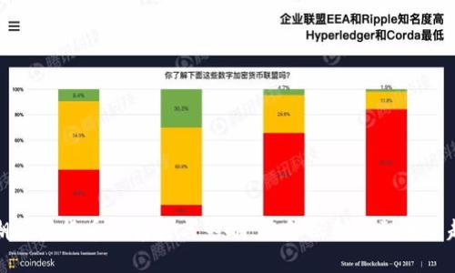 浪潮加密货币的角色与影响:从金融创新到未来趋势
