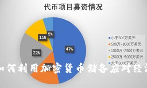 伊朗如何利用加密货币储备应对经济挑战