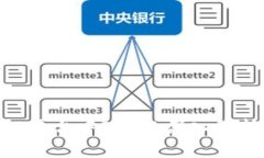 Tokenim平台中IQC的深入解析与应用