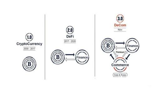 yanzi
    Tokenim代币6 - 未来数字货币趋势解析与投资指南