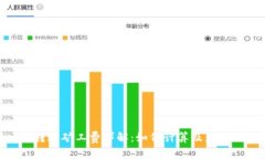 Tokenim转账矿工费详解：如何计算及影响因素解析