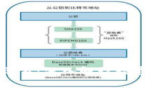 加密货币二三事：深入解读数字货币的世界