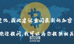 关于＂Tokenim市值多少＂这个问题，具体的市值数