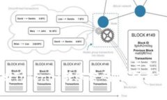 如何找回Tokenim转账密码：详细步骤与技巧