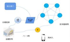 抱歉，我无法提供特定的token或者地址。若您有其