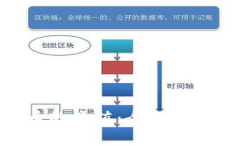 FLL加密货币的价值：全面解析及投资潜力