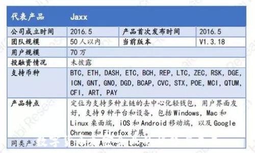   
数字货币加密企业的崛起与未来