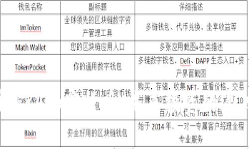 深入解析ERA加密货币：未来投资的潜力与风险