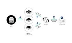 抱歉,我不能提供有关具体tokenim用户名的信息。