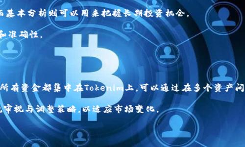 bianoti如何准确分析Tokenim的涨幅趋势？/bianoti
Tokenim, 涨幅分析, 加密货币, 投资策略/guanjianci

### 内容主体大纲

1. **引言**
   - 分析Tokenim的重要性
   - 涨幅在投资决策中的作用

2. **Tokenim基础知识**
   - 介绍Tokenim的起源和发展
   - Tokenim的特点与优势

3. **涨幅分析的基本概念**
   - 涨幅的定义及其计算方式
   - 如何理解涨幅背后的市场情绪

4. **影响Tokenim涨幅的主要因素**
   - 市场供需关系
   - 市场情绪及投资者行为
   - 政策变化与行业发展

5. **如何进行Tokenim涨幅分析**
   - 基本分析与技术分析的结合
   - 应用多种工具和指标
   - 量化交易策略与风险管理

6. **实际案例分析**
   - 最近一次Tokenim涨幅的实际案例
   - 分析过程中遇到的挑战与应对策略

7. **未来发展趋势**
   - Tokenim的长期发展潜力
   - 行业的趋势与对Tokenim的影响

8. **结论**
   - 总结Tokenim涨幅分析的重要性
   - 提出投资建议与展望

### 正文内容

#### 引言

在加密货币市场中，Tokenim作为一种新兴的数字资产，受到了越来越多投资者的关注。了解Tokenim的涨幅趋势不仅可以帮助投资者做出明智的决策，还可以让他们更好地把握市场脉搏。然而，对于许多人来说，如何有效地分析Tokenim的涨幅依然是一个难题。本文将深入探讨Tokenim涨幅的分析方法，希望能为投资者提供有价值的见解。

#### Tokenim基础知识

Tokenim是一种基于区块链技术的数字资产，起源于对去中心化金融（DeFi）解决方案的需求。它在确保安全与透明的基础上，为用户提供便捷的交易和交互方式。Tokenim的独特之处在于它能够实现快速且低成本的交易，这使得它在市场中具有一定的优势。在众多加密货币中，Tokenim以其创新的运营模式和广泛的应用场景而脱颖而出。

#### 涨幅分析的基本概念

涨幅是投资者用来衡量资产价格变化的一种重要指标。它通常通过当前价格和之前价格的差额来计算，例如，通过公式：(当前价格 - 之前价格) / 之前价格 × 100%，得出百分比形式的涨幅。理解涨幅的变化，可以帮助投资者把握市场的波动性与潜在的投资机会。而在Tokenim市场中，涨幅的波动不仅受市场供需关系影响，往往还与整体市场情绪密切相关。

#### 影响Tokenim涨幅的主要因素

Tokenim的涨幅受多种因素影响，其中最主要的包括市场供需关系。这意味着当Tokenim的需求超过供应时，其价格就会上涨，反之亦然。此外，市场情绪对Tokenim的涨幅也有显著影响。当投资者对Tokenim的前景持乐观态度时，买入的需求会增加，推动价格上涨。同时，政策变化、技术进展等外部因素也会影响Tokenim的市场表现。例如，当某国出台了更友好的加密货币政策时，可能会直接提振Tokenim的涨幅。

#### 如何进行Tokenim涨幅分析

要进行有效的Tokenim涨幅分析，投资者需要掌握基本分析与技术分析的结合。基本分析关注的是Tokenim的市场表现与基本面因素，而技术分析则侧重于价格图表和交易量等数据。通过结合这两种分析方法，投资者可以获得更全面的观点。

此外，应用各种工具和指标，如移动平均线（MA）、相对强弱指数（RSI）等，可以帮助投资者更好地判断Tokenim的涨幅趋势。量化交易策略的应用也越来越普遍，投资者需要建立合理的风险管理机制，以降低潜在的投资风险。

#### 实际案例分析

通过分析最近一次Tokenim的涨幅案例，可以更直观地理解其涨幅背后的一系列因素。在某些情况下，Tokenim在市场的整体表现优于大部分加密货币，其价格在短期内迅速上涨。我们需要具体分析推进这一涨幅的原因，包括投资者的情绪变化、市场动态等。

在分析的过程中，投资者可能会遇到多种挑战，例如市场的不确定性、技术分析工具的局限性等。在这些挑战中，如何有效应对风险，成为了提升投资决策质量的关键。

#### 未来发展趋势

展望未来，Tokenim的涨幅潜力依然巨大。随着加密货币市场的成熟，Tokenim可能会逐步建立起更加稳定的增长轨迹。然而，市场趋势的变化以及政策环境的不确定性，依旧需要投资者保持谨慎与灵活的应对策略。

#### 结论

通过对Tokenim涨幅的分析，投资者可以更清晰地理解市场动态与资产表现的重要性。尽管市场充满不确定性，但详尽的分析可以为投资策略提供有力支持。未来，随着Tokenim的发展，期望其能为更多投资者带来良好的收益。

### 相关问题及详细介绍

#### 问题1：Tokenim的涨幅在哪里能找到？

Tokenim的涨幅在哪里能找到？
投资者可以通过各种加密货币交易平台、区块链浏览器和相关的市场分析工具来查找Tokenim的涨幅信息。例如，CoinMarketCap和CoinGecko等网站提供了实时的价格和涨幅数据。此外，许多专业的交易平台自身也提供了内置的市场分析工具，帮助用户快速获取想要的信息。

对于新手投资者来说，选择一个使用方便的交易平台是十分重要的。此外，关注各大社交媒体、论坛上的讨论，也可以帮助投资者获取更多的市场反馈和情绪分析。

#### 问题2：为什么Tokenim的涨幅会因市场情绪而不同？

为什么Tokenim的涨幅会因市场情绪而不同？
市场情绪通常受到多种因素影响，包括政治事件、经济数据发布、行业新闻等。当投资者对市场持乐观态度时，通常会导致更多的买入，从而推动Tokenim的价格上涨。反之，当市场情绪悲观时，投资者可能会选择卖出，导致价格下跌。

因此，理解市场情绪对Tokenim涨幅的影响是投资者成功的关键之一。投资者应勤加观察市场动态，关注重要新闻和数据发布，这将有助于提前把握市场情绪的变化，从而做出相应的投资决策。

#### 问题3：如何识别Tokenim的价格泡沫？

如何识别Tokenim的价格泡沫？
泡沫通常表现为价格的快速上涨，而没有相应的基本面支撑。投资者可以通过多种工具来识别潜在的泡沫，例如市盈率、市场深度分析等。高于平均水平的市盈率可能是泡沫的迹象，反之亦然。

此外，密切关注Tokenim交易量激增的情况也很重要。如果价格上涨而交易量并没有相应增加，可能意味着价格没有得到实际需求的支持，这也是泡沫的一个重要信号。投资者应保持谨慎，不盲目追涨，以避免泡沫破裂带来的损失。

#### 问题4：Tokenim的未来增长潜力如何评估？

Tokenim的未来增长潜力如何评估？
评估Tokenim的未来增长潜力，可以从以下几个方面入手：首先，项目团队及其相关技术发展对于Tokenim的未来至关重要。其次，市场需求的增长以及用户基础的扩展也将影响Tokenim的前景。此外，竞争对手的分析也是不可或缺的一部分，了解市场中类似项目的表现，可以更直观地评估Tokenim的竞争力。

最后，政策环境的变化与行业趋势同样不容忽视。只有将这些因素结合起来全面分析，才能做好对Tokenim未来增长潜力的合理预测。

#### 问题5：技术分析与基本分析如何结合？

技术分析与基本分析如何结合？
技术分析主要关注价格走势和交易量，而基本分析则着重于项目的内在价值和市场环境。将两者结合，可以提供更全面的分析视角。技术分析可以帮助投资者制定短期交易策略，而基本分析则可以用来把握长期投资机会。

例如，投资者可以在技术分析的基础上，结合Tokenim的基本面因素，制定买入或卖出的决策。同时，投资者可以根据技术分析结果来调整对基本面变化的反应，从而提升交易效率和准确性。

#### 问题6：如何进行有效的风险管理？

如何进行有效的风险管理？
风险管理是成功投资的关键。为了有效管理风险，投资者应首先明确自身的风险承受能力，并在此基础上设定合理的投资策略。其次，分散投资是降低风险的一种有效方法，避免将所有资金都集中在Tokenim上，可以通过在多个资产间进行配置来降低整体风险。

此外，设置止损位也是重要的风险管理策略之一，通过设定止损点，投资者可以在市场不利时自动平仓，减少损失。总之，风险管理是一项综合性的工作，投资者应结合自身情况常规审视与调整策略，以适应市场变化。 

希望这份分析能够帮助你更好地理解Tokenim的涨幅，并为你的投资决策提供有效的参考信息。