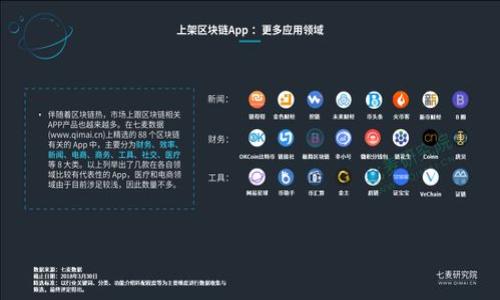 biao ti如何解决Tokenim钱包提币时以太坊余额不足的问题/biao ti  
Tokenim钱包, 提币, 以太坊, 余额不足/guanjianci  

## 内容主体大纲

1. **引言**
   - 介绍Tokenim钱包和以太坊的基本概念
   - 提币过程中的常见问题

2. **为什么会出现以太坊余额不足的提示**
   - 可能的原因解析
   - 了解以太坊的交易费用和余额要求

3. **如何检查Tokenim钱包中的以太坊余额**
   - 步骤详解
   - 提示和建议

4. **如何充值以太坊到Tokenim钱包**
   - 充值以太坊的方法
   - 推荐的交易所和平台

5. **避免未来出现余额不足的问题**
   - 日常管理建议
   - 监控和记录交易的技巧

6. **结论**
   - 总结解决方案
   - 强调余额充足的重要性

---

## 引言

在当今数字货币的世界中，Tokenim钱包因其用户友好和功能强大而受到广泛欢迎。作为一种流行的加密货币钱包，用户可以在Tokenim中存储、发送和接收以太坊及其他数字资产。然而，用户在提币时常常会遇到“以太坊余额不足”的提示，造成一定困扰。本文将深入探讨这个问题的原因，并提供实用的解决方案。

## 为什么会出现以太坊余额不足的提示

### 可能的原因解析

首先，让我们了解一下“以太坊余额不足”的含义。当用户试图提币时，Tokenim钱包会检查用户的以太坊余额是否足够支付提币的金额和交易费用（即“ gas费用”）。如果余额不足，用户便会收到该提示。

以太坊网络是运行于区块链技术的智能合约平台。在进行任何交易时，用户都需要支付一定的手续费。手续费取决于网络的拥堵情况以及用户所设置的 gas价格。在高峰期，手续费可能会上升，而用户的余额也可能因为未计算的交易费用而显得不足。

### 了解以太坊的交易费用和余额要求

以太坊的充值和提币过程中，交易费用是不可忽视的一部分。在用户进行提币时，要确保不仅要拥有提币所需的以太坊数量，还需要有足够的余额来支付相关交易费用。尤其是当网络繁忙时，交易费的需求可能会显著增加，从而导致余额不足的提示。

## 如何检查Tokenim钱包中的以太坊余额

### 步骤详解

在解决余额不足的问题之前，首先需检查自己在Tokenim钱包中的以太坊余额。以下是检查余额的详细步骤：

1. **登录Tokenim钱包** — 打开Tokenim应用或访问官方网站，输入您的登录信息以访问钱包。
2. **查看钱包首页** — 登录后，您将看到钱包页面的仪表板。在这里，您可以看到不同数字货币的余额。
3. **找到以太坊余额** — 在应用界面或页面上查找以太坊（ETH）图标，您会看到与之对应的余额信息。

### 提示和建议

建议用户实时关注余额水平，确保在进行提币之前，有足够的余额来满足交易所需。同时，可以在钱包中设置余额提醒，以便及时接收警示。

## 如何充值以太坊到Tokenim钱包

### 充值以太坊的方法

如果发现以太坊余额不足，您可以通过以下方式为Tokenim钱包充值：

1. **通过交易所购买** — 您可以在各大加密货币交易所（例如币安、火币等）上注册并购买以太坊。完成购买后，确保提取到您在Tokenim钱包中的地址。
2. **使用其他钱包转账** — 如果您在其他钱包中已经持有以太坊，可以通过其转账功能，将以太坊发送到您的Tokenim钱包地址。

### 推荐的交易所和平台

一些知名的交易所能作为充值渠道，用户可以选择适合自己的平台。推荐的市场有：

1. **币安** — 是当前交易量最大的平台之一，用户界面友好。
2. **Coinbase** — 专注于提供简单的购买体验，适合新手用户。
3. **火币** — 专注于更多的国际用户和多种加密资产。

## 避免未来出现余额不足的问题

### 日常管理建议

为了避免再次出现“以太坊余额不足”的问题，用户可以采取一些日常管理措施：

- **定期检查余额** — 每隔一段时间登录钱包并查看余额变化。
- **设置自动充值** — 一些钱包提供了定期充值的功能，可以自动转账到Tokenim钱包。

### 监控和记录交易的技巧

保持良好的交易记录是避免余额不足的关键。建议使用一些记录工具或定制的表格，跟踪所有的收入和支出。

## 结论

总而言之，遇到“以太坊余额不足”的问题并不罕见，而了解其原因和快速解决方案则是用户安全使用Tokenim钱包的关键。通过实时检查账户余额、高效管理和适时充值，用户可以有效避免这一问题，顺利用钱包进行各种交易活动。

---

## 相关问题详解

### 问题一：如何判断我的以太坊余额是否足够？

如何判断我的以太坊余额是否足够？

判断以太坊余额是否足够主要取决于两方面：您希望提取的金额和交易费用。以太坊网络中的每笔交易都需要支付一定的交易费用，简称“Gas费”。这部分费用是网络拥堵情况的结果，每次交易之前，确认余额是否足够是必需的。

通常情况下，用户在提取时可以看到提取金额和相关的交易费用建议。建议用户在提币前先行计算，以确保剩余余额不低于“最低余额”。常见的判断方法是余额 = 提币金额   预计Gas费。

### 问题二：为什么我的以太坊在其他平台可以使用，而在Tokenim钱包中却显示不足？

为什么我的以太坊在其他平台可以使用，而在Tokenim钱包中却显示不足？

这种情况通常是由于用户在Tokenim钱包中的以太坊地址与其他平台（如交易所）中的地址不同所导致。以太坊和其他加密货币一样，拥有独特的区块链地址，每次转账时所用的地址是固定的。

要解决这个问题，用户需要确认Tokenim钱包的地址和其他平台的地址是否一致。可以在Tokenim的界面上找到自己的以太坊地址，并与钱包中的余额进行核对。如果发现地址不一致，则需要将基金从其他平台转移到Tokenim钱包。

### 问题三：如何设置一个合适的Gas费，以避免余额不足？

如何设置一个合适的Gas费，以避免余额不足？

Gas费的设置直接影响您的交易是否能够及时确认。以太坊网络的Gas费用会受到网络状态的影响，通常在网络拥堵时Gas费用会上升。而设置合适的Gas价格，不仅可以确保您顺利交易，还可以减少因余额不足带来的困扰。

用户可以通过查看一些交易所或者以太坊的浏览器网站（如Etherscan）来获得当前的Gas费用推荐。此外，Tokenim钱包也可能提供了Gas费用的自动推荐功能，用户可以用这类方式来确保余额足够支付。

### 问题四：在Tokenim钱包中，如何避免余额不足的情况？

在Tokenim钱包中，如何避免余额不足的情况？

为避免未来出现余额不足的情况，用户可以遵循以下几条建议：

1. **保持足够的余额** — 当用户准备进行提币时，余额应允许留有一些余量，专门用来应对可能的Gas费用波动。
2. **设置余额提醒** — 一些钱包和交易所提供余额提醒功能，能够通知用户余额不足的情况。
3. **监控网络状态** — 用户可通过网络状态监控工具，提前了解到交易的时间和Gas费用波动。

通过这些措施，用户能够更冷静地管理自己钱包的资金。

### 问题五：如果我在Tokenim钱包中余额显示异常该怎么办？

如果我在Tokenim钱包中余额显示异常该怎么办？

余额显示异常的原因可能有多种，例如由于网络故障导致的实例显示，或是多次交易导致的余额不准。在面对这种情况时，用户可以采取以下措施：

1. **重新刷新页面** — 有时钱包界面可能因网络波动而短暂失效，刷新页面可能解决问题。
2. **查看交易记录** — 通过查看历史交易和账户明细，确认自己的交易是否成功，以判断余额显示是否错误。
3. **联系客服** — 若通过上述方法仍无法解决，建议用户联系Tokenim的客服联系，反馈问题并寻求解决方案。

必要时，用户可试图查找Tokenim的社交媒体或社区，以获得更多用户的反馈和建议。

### 问题六：如何选择合适的交易所来充值以太坊？

如何选择合适的交易所来充值以太坊？

选择合适的交易所购买和充值以太坊非常重要，因为这关系到用户的资金安全及交易体验。以下是一些建议：

1. **手续费** — 不同交易所会收取不同的手续费，用户在选择时需关注提款、交易等相关费用。
2. **安全性** — 选择那些具有良好安全记录的交易所，尤其是那些提供双重验证、资金保险等安全措施的平台。
3. **用户体验** — 比较各个交易所的用户界面和体验，初学者应选择那些界面友好、操作简便的。
4. **交易量** — 选择拥有较高交易量的平台，通常情况下，这类平台能够提供更好的流动性和更快的交易速度。

根据个人需求，用户可以综合考虑这些因素，从而选择最适合自己的交易所。确保充值顺利且安全，是用户进行数字资产交易的基础。