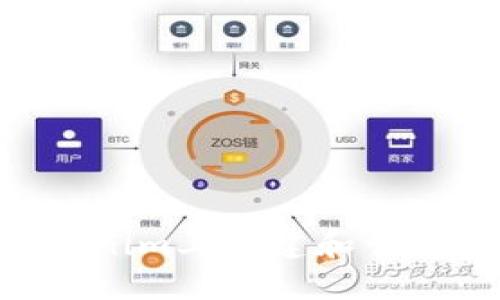 如何在Tokenim上创建和管理USDT钱包