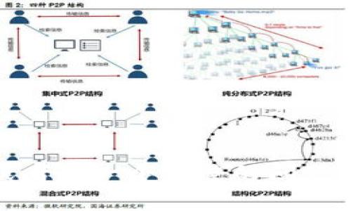 看来你的问题中似乎有一个不完整的部分。您可能想询问与“tokenim”相关的内容，或者是一个完整的问题。请提供更多的信息或具体的主题，以便我为您提供一个接近且的以及相关内容。谢谢！