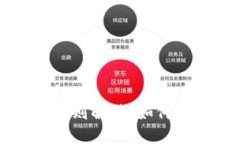 美国加密货币规则解读：如何合规投资与经营