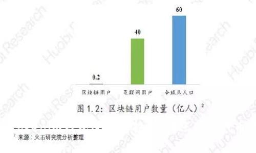 如何通过tokenim钱包进行空投:零转账获取代币的新机会