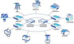 Tokenim伪开源：深入了解其特性与影响