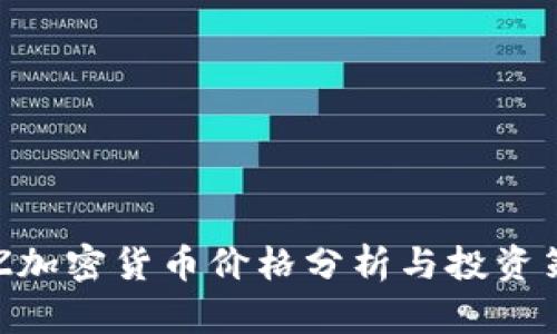 XTZ加密货币价格分析与投资策略