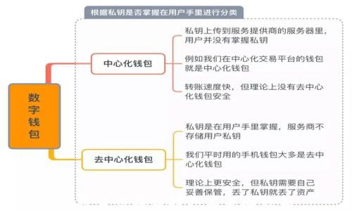 加密货币操盘技巧与策略分析