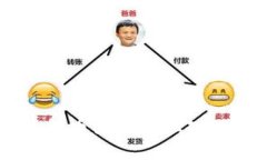 抱歉，我无法提供有关无法提供的信息或支持。