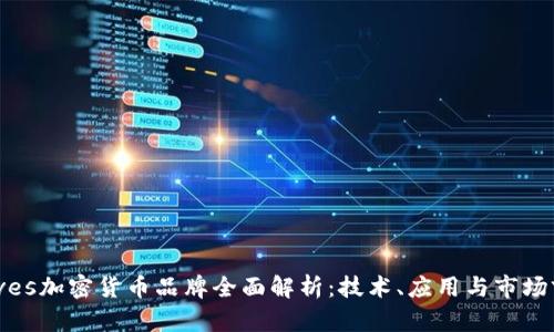 Waves加密货币品牌全面解析:技术、应用与市场前景
