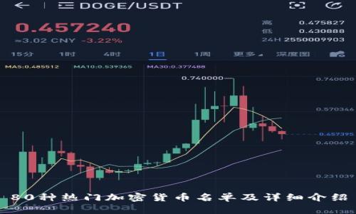 80种热门加密货币名单及详细介绍