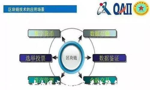 加密货币骗局大全曝光:揭示各类诈骗手法与防范建议