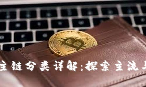 加密货币主链分类详解:探索主流与新兴项目