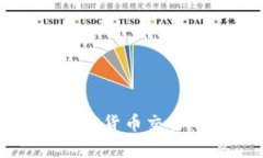 全面解析BitMEX加密货币交易:投资者必备的指南