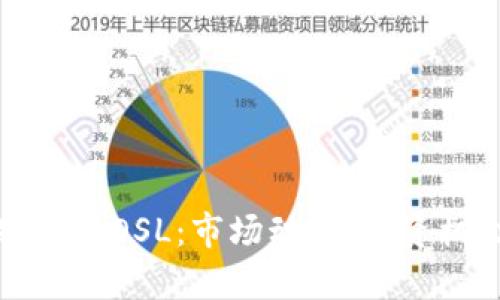 全面了解加密货币OSL:市场动向、投资机会与风险分析