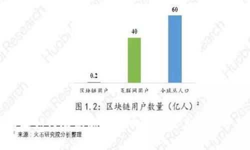苹果如何限制加密货币交易及其影响分析