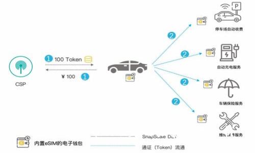 丽江加密货币的崛起与未来发展分析
