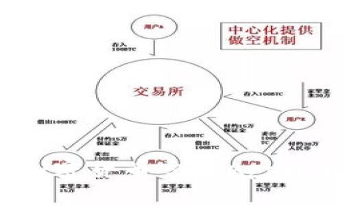 2023年最佳加密货币交易App推荐与使用指南