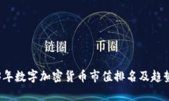 2023年数字加密货币市值排名及趋势分析